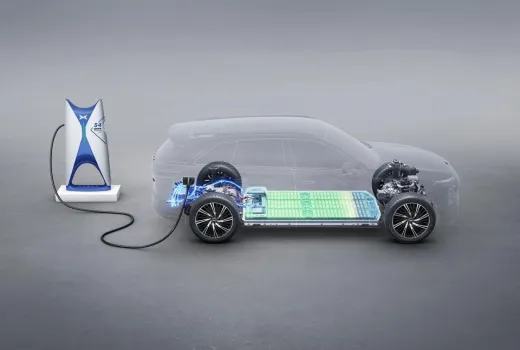 Goodbye Range Anxiety: The Rise of 800V Super Charging